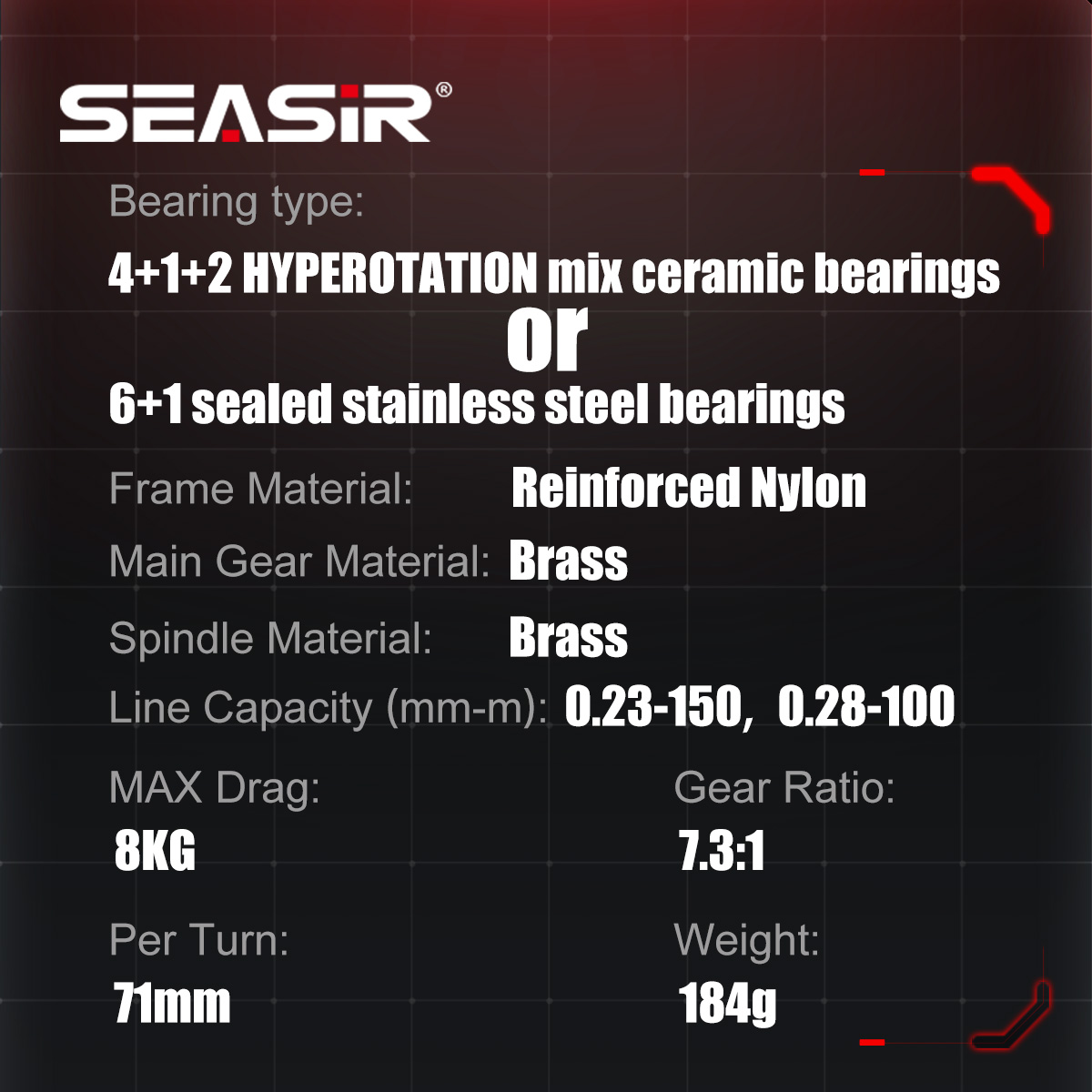 SEASIR CAST-X3 Baitcasting-Rol – Abu Garcia Reel Max Bewertung und Preis
