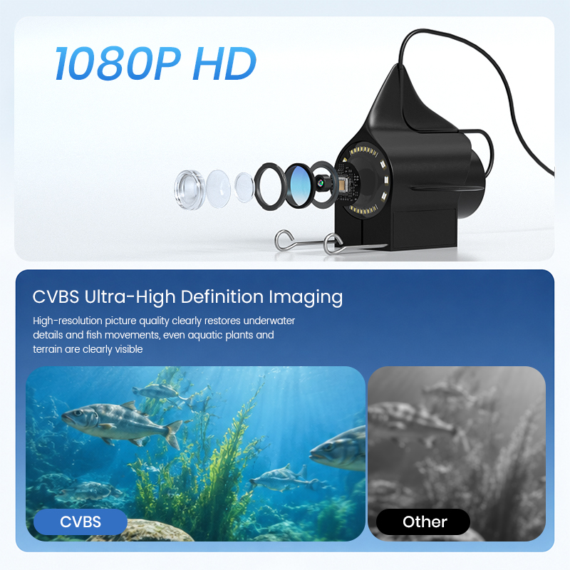 Unterwasser-Fischkamera mit 4, – Fish Finder Portable Bewertung und Preis