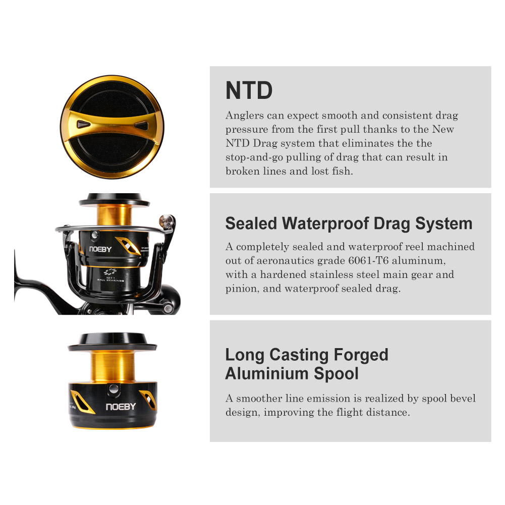 NOEBY Infinite Hochleistungs-S – Shimano Reel Stradic Bewertung und Preis